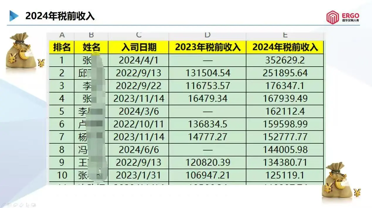 好工作石家庄看过来??
