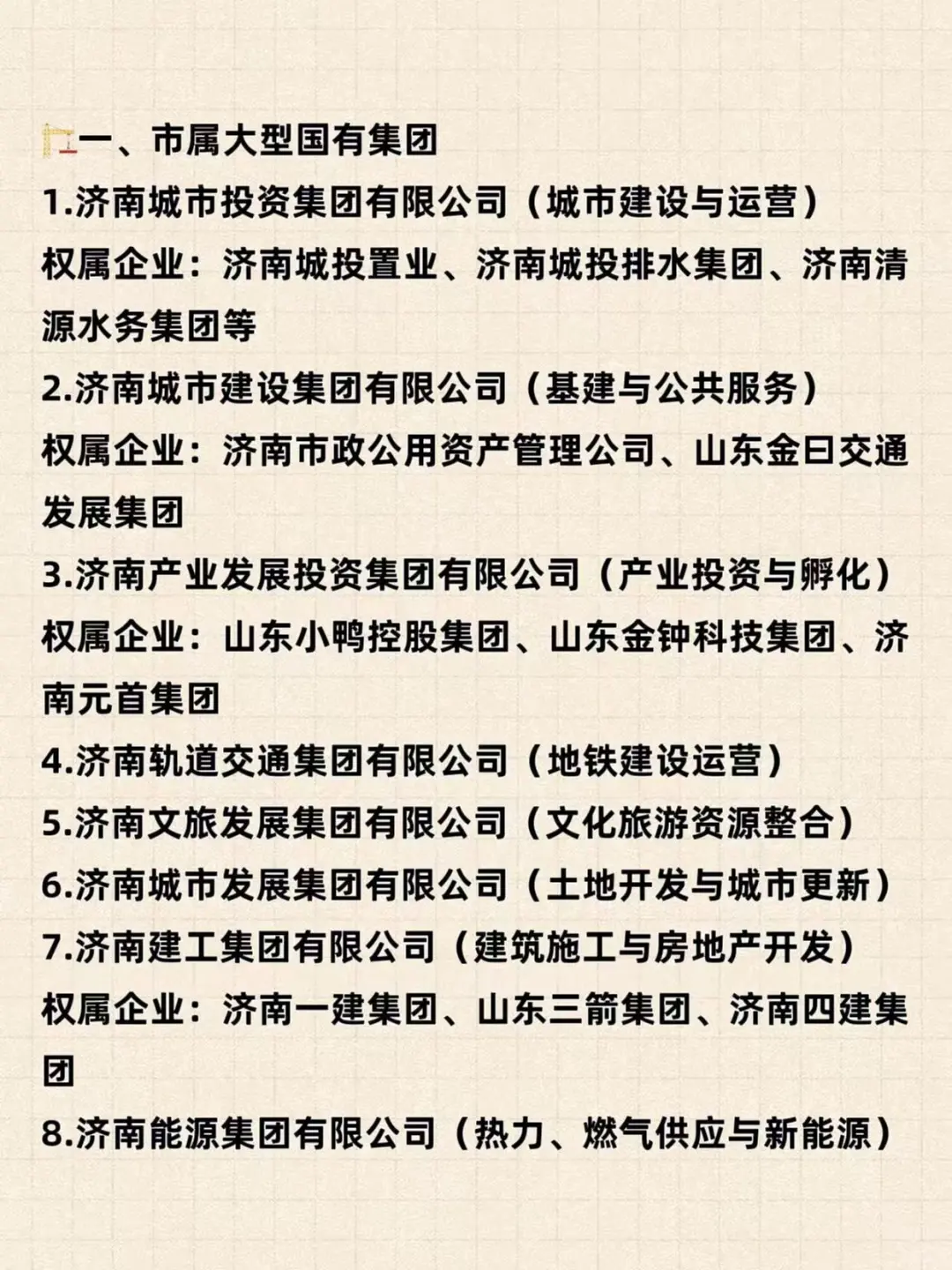 26应届生一定要去的央国企——济南篇