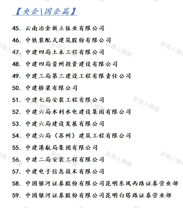 谁说昆明没有五险一金，周末双休工作的??