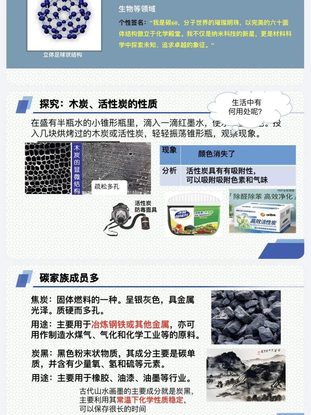 化学公开课:碳家族招聘会 碳的单质