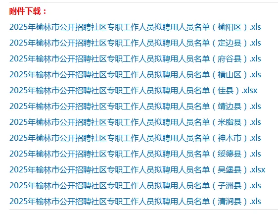 榆林市社区招聘拟聘名单公示了!