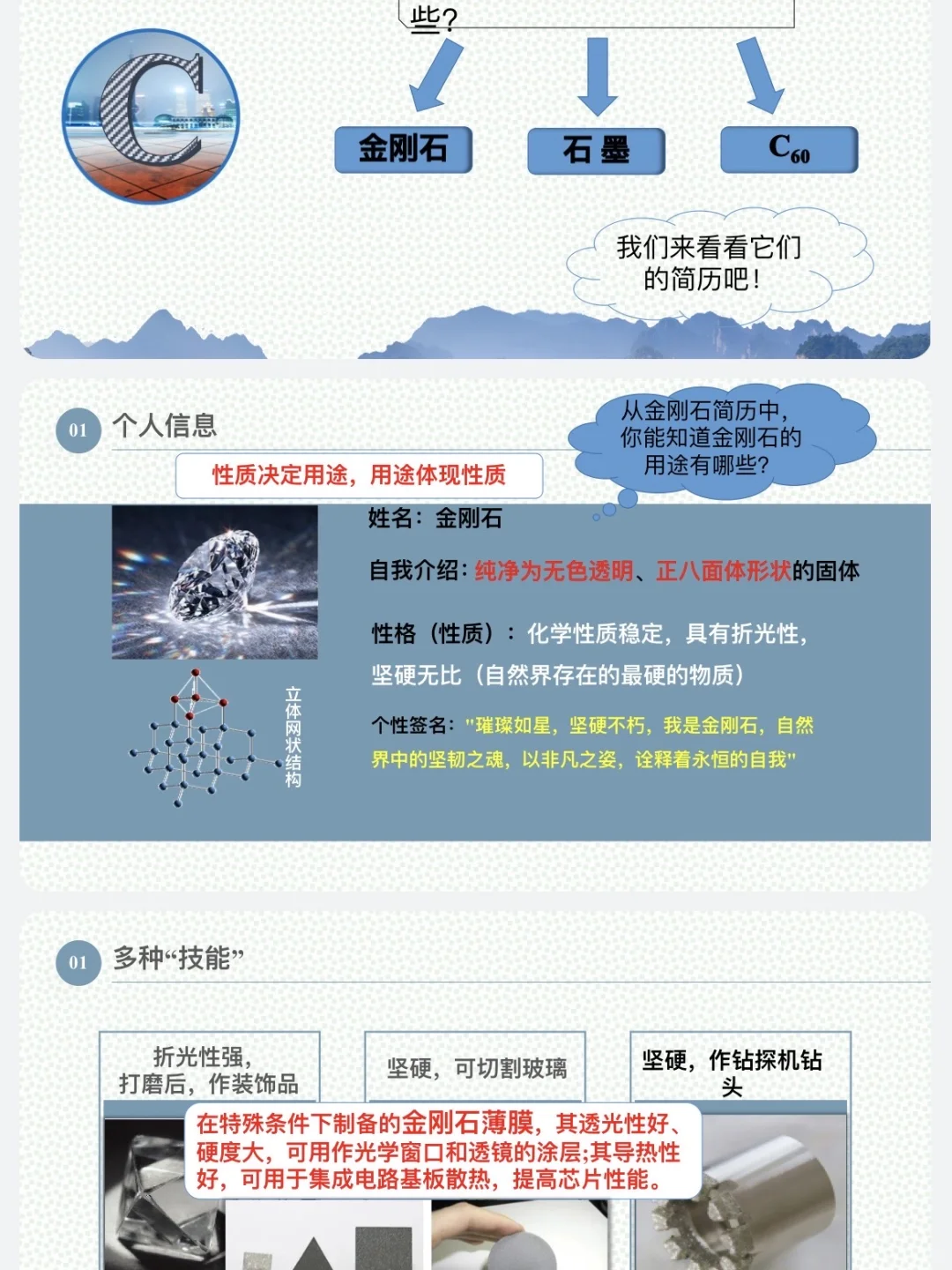 化学公开课:碳家族招聘会 碳的单质