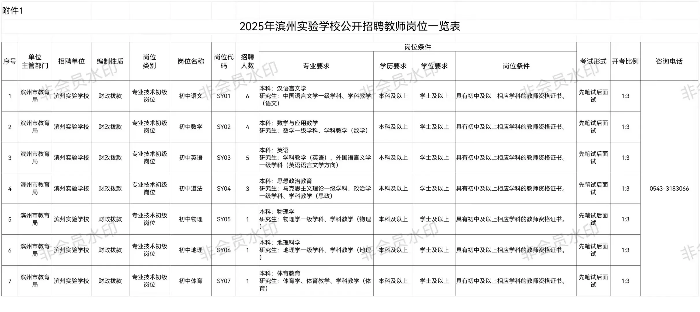 25滨州实验学校公开招聘