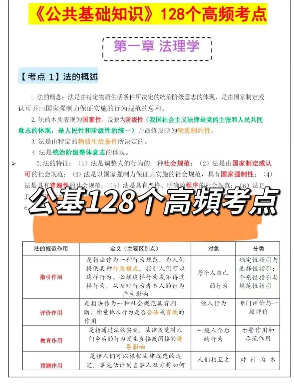 提醒一下，参加 8.9 台州温岭社区工作的人