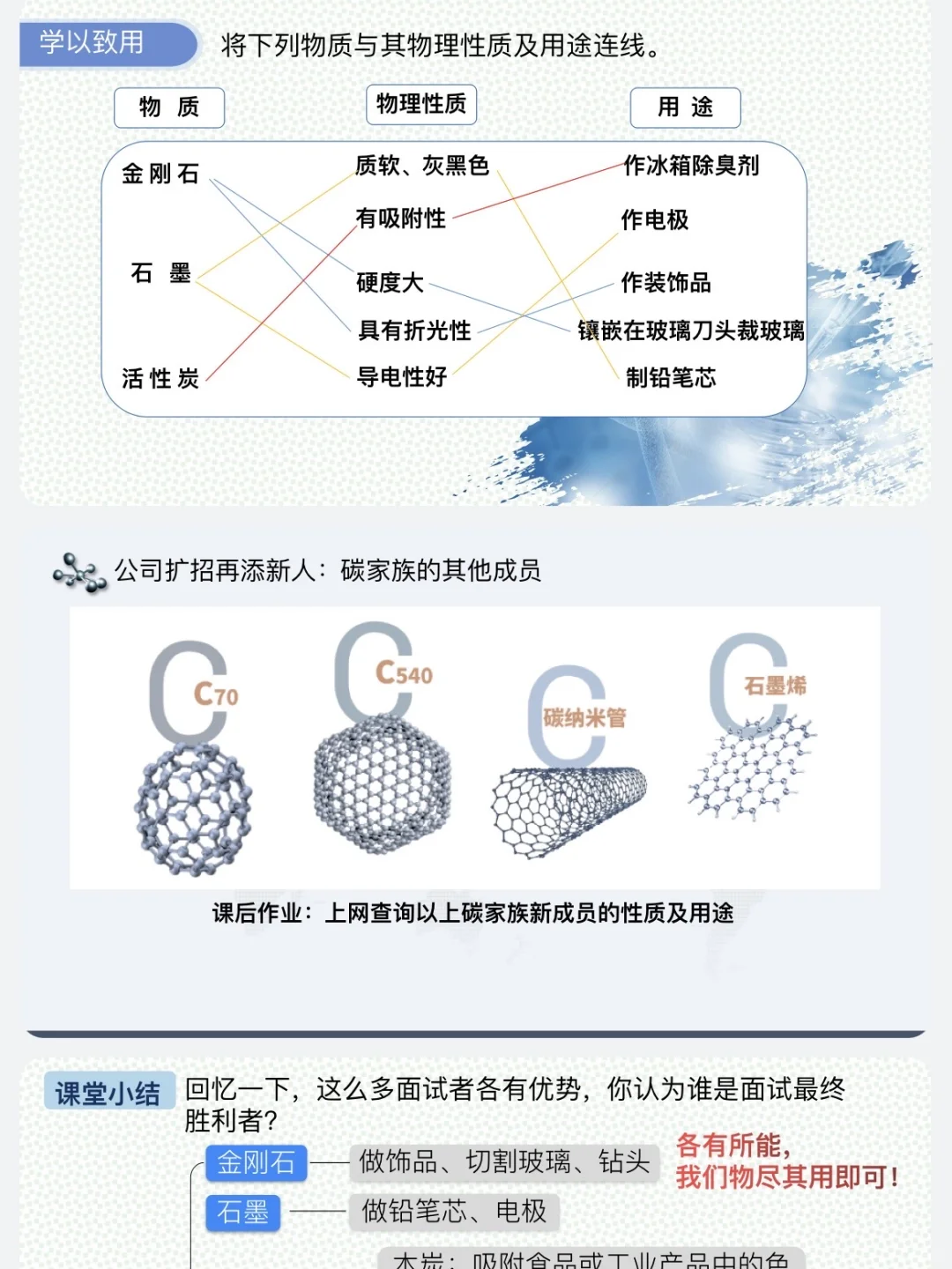 化学公开课:碳家族招聘会 碳的单质
