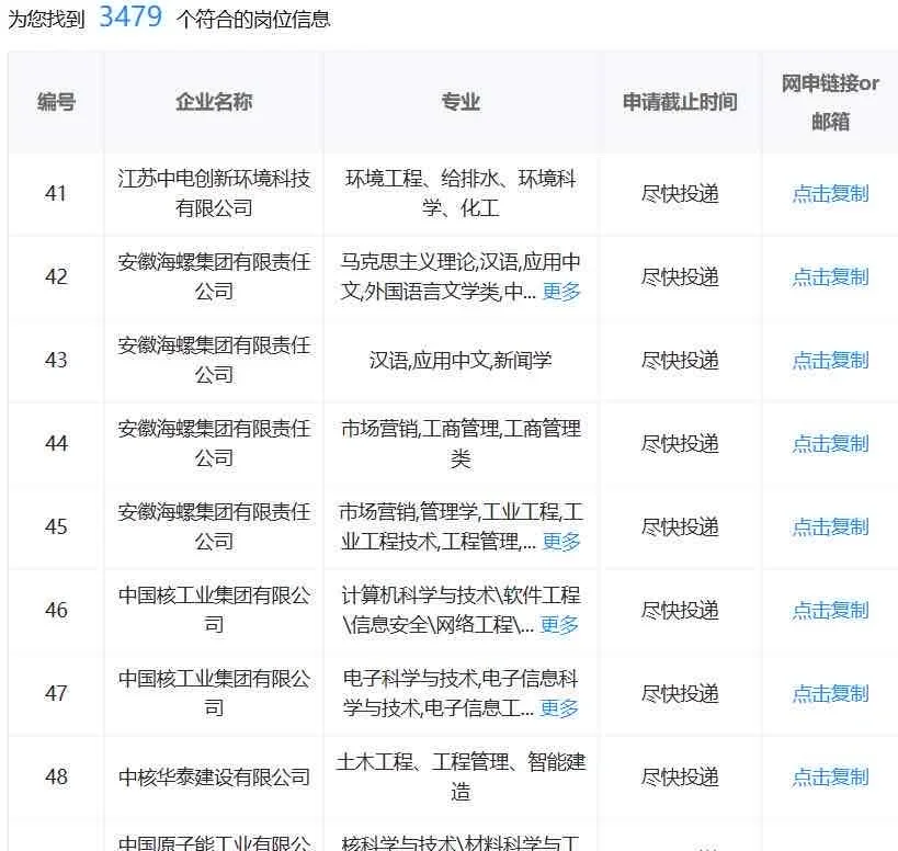 7.21合肥国企,不是补录是急招啊!