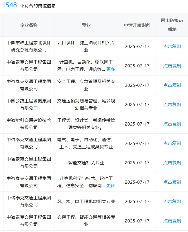 一定要投的央国企——临沂篇
