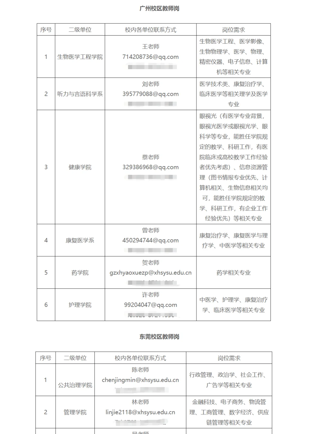 寒暑假，广东民办本科招聘大量新教师
