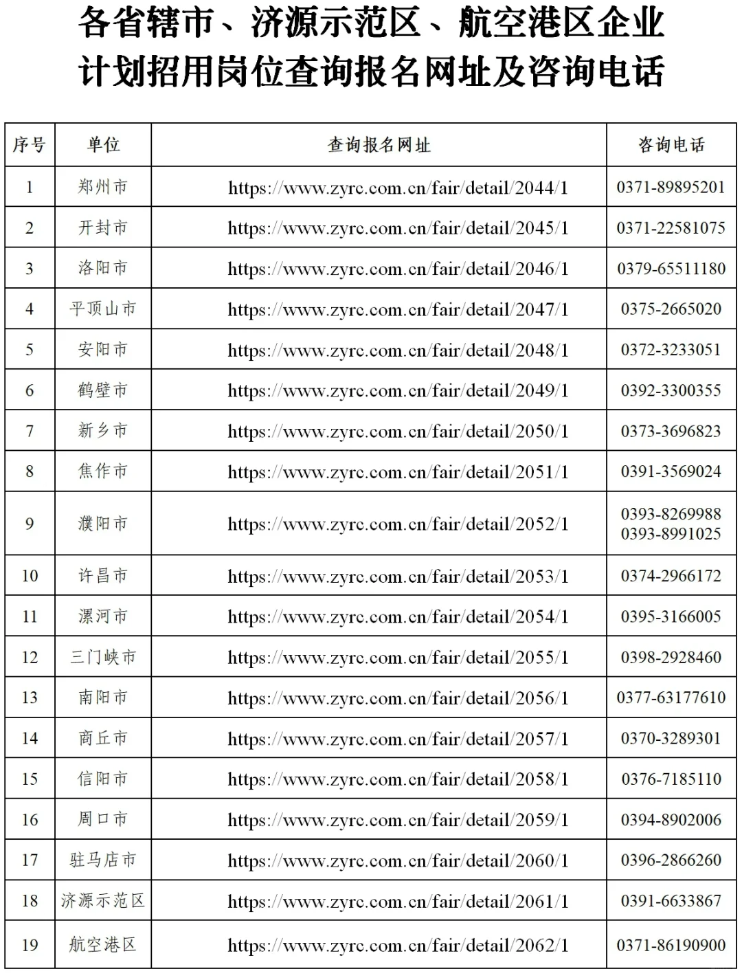 “万名大学生助企服务”招用公告