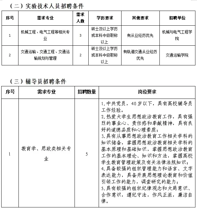 西安交通工程学院2025年招聘启事