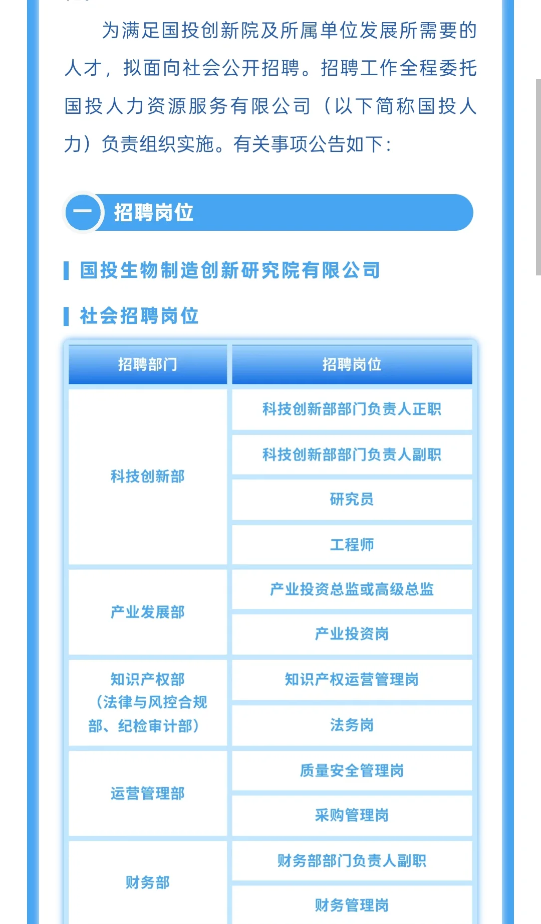 招聘|国投创新院招聘