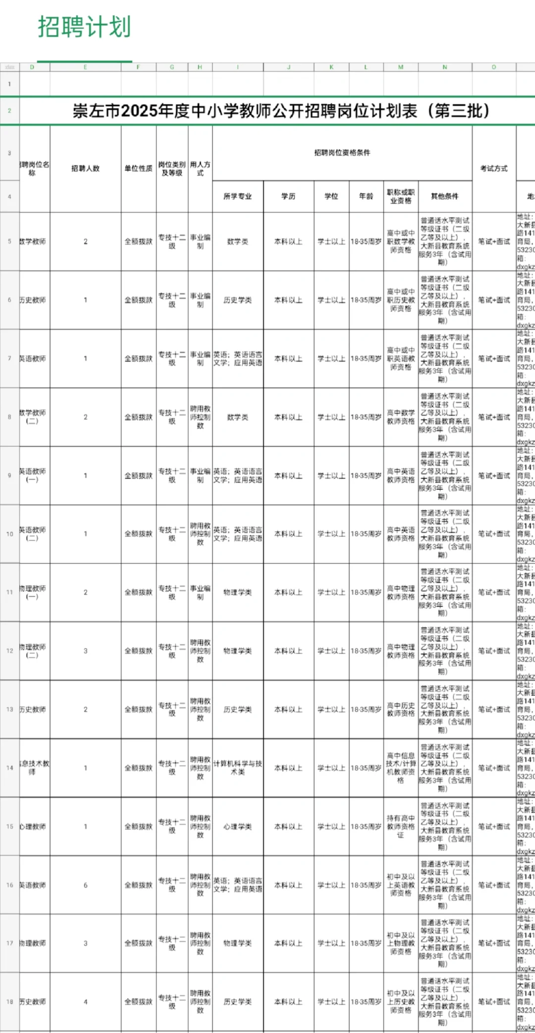 崇左市招聘中小学教师