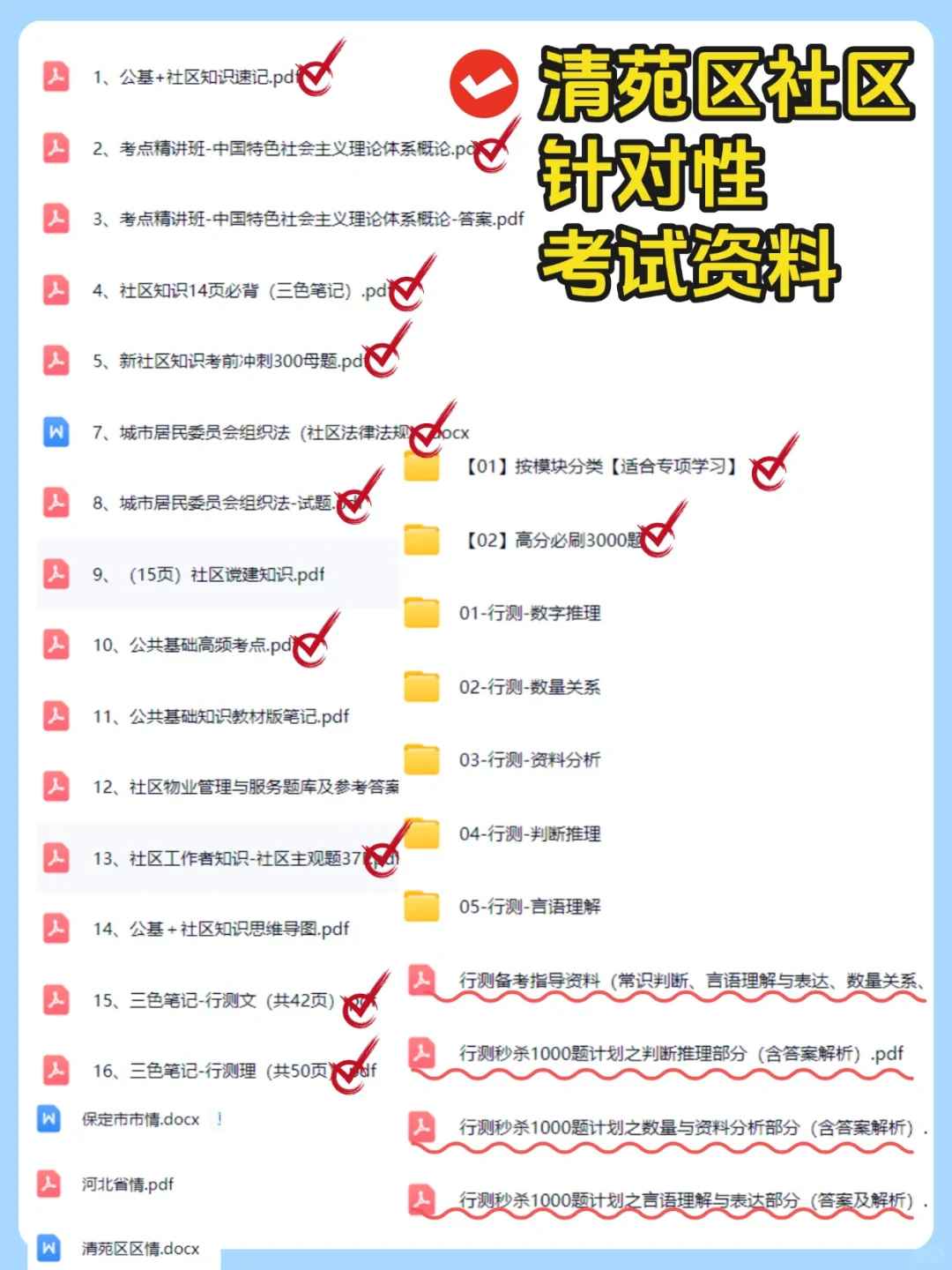 25保定清苑区社区工作者招聘考试，真的不难