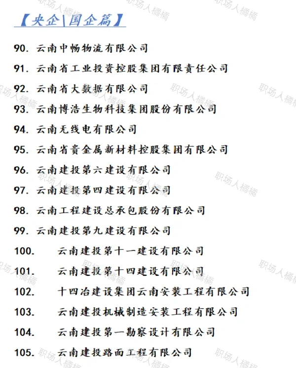 谁说昆明没有五险一金，周末双休工作的??