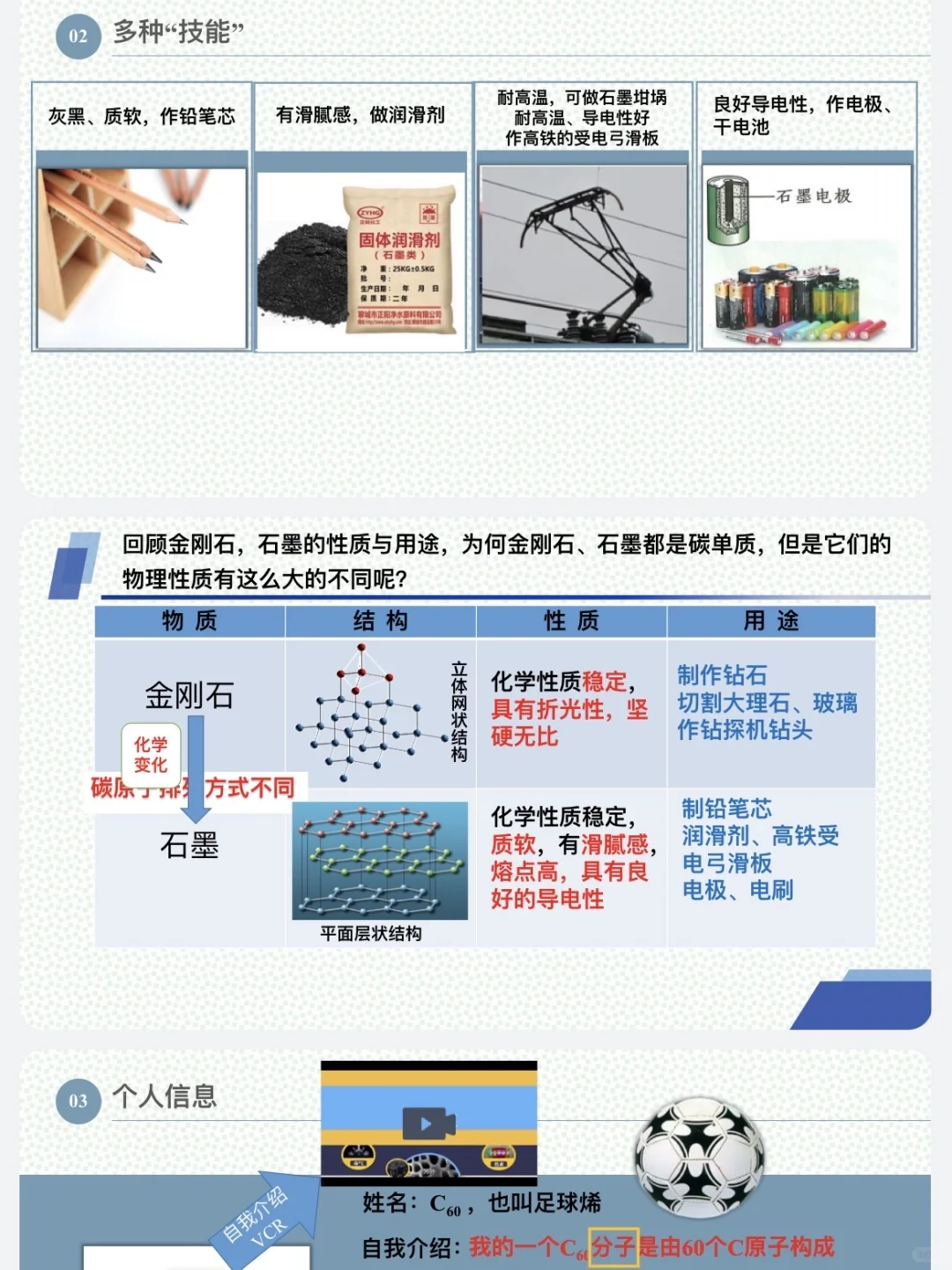 化学公开课:碳家族招聘会 碳的单质