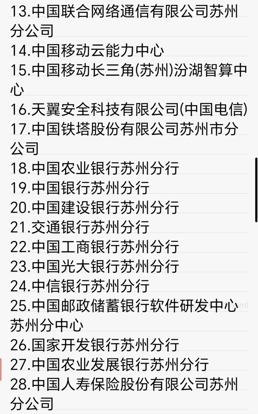 秋招一定要去的国企——苏州篇
