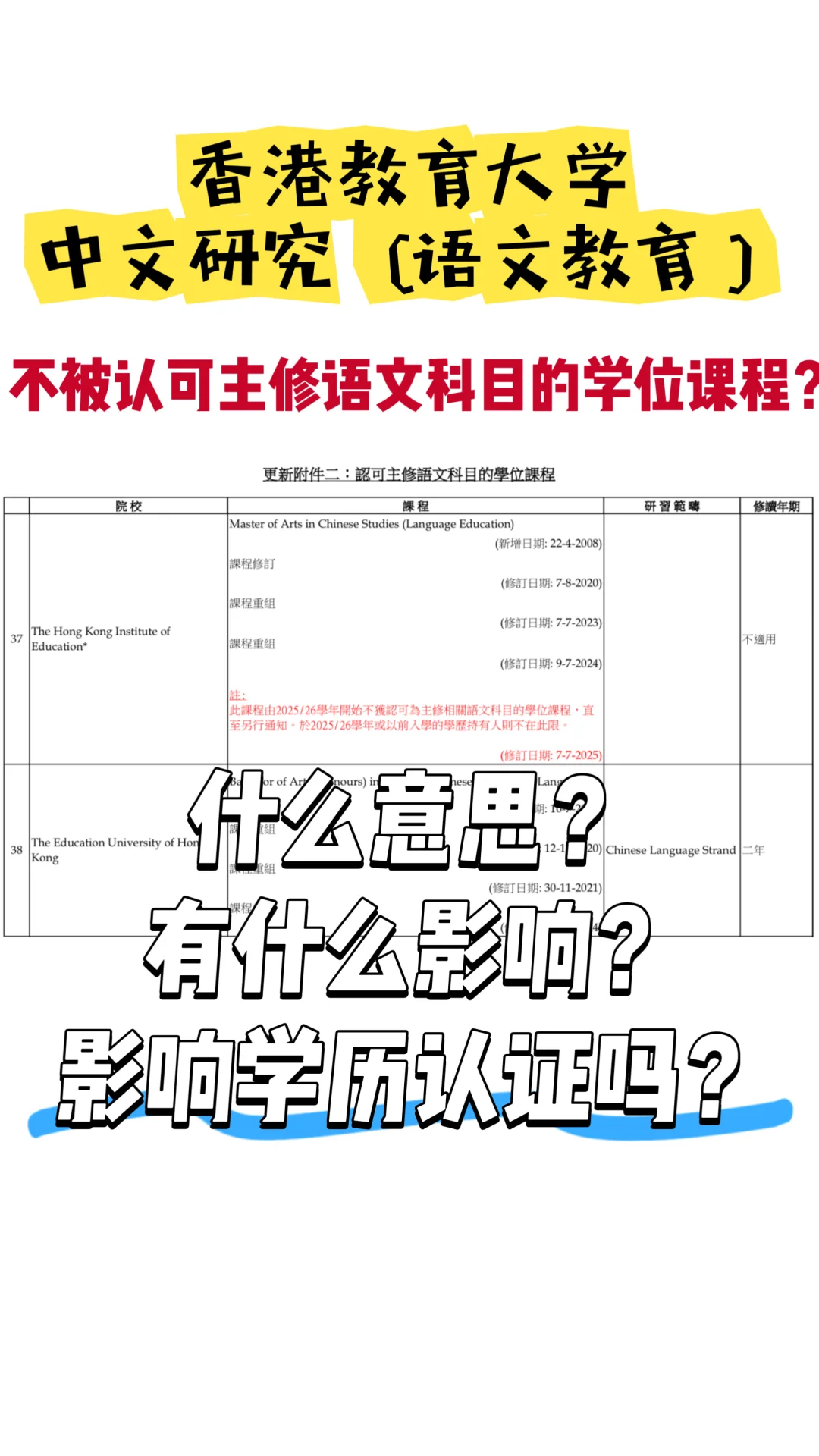 香港教育大学中文研究不被认可语文科目?