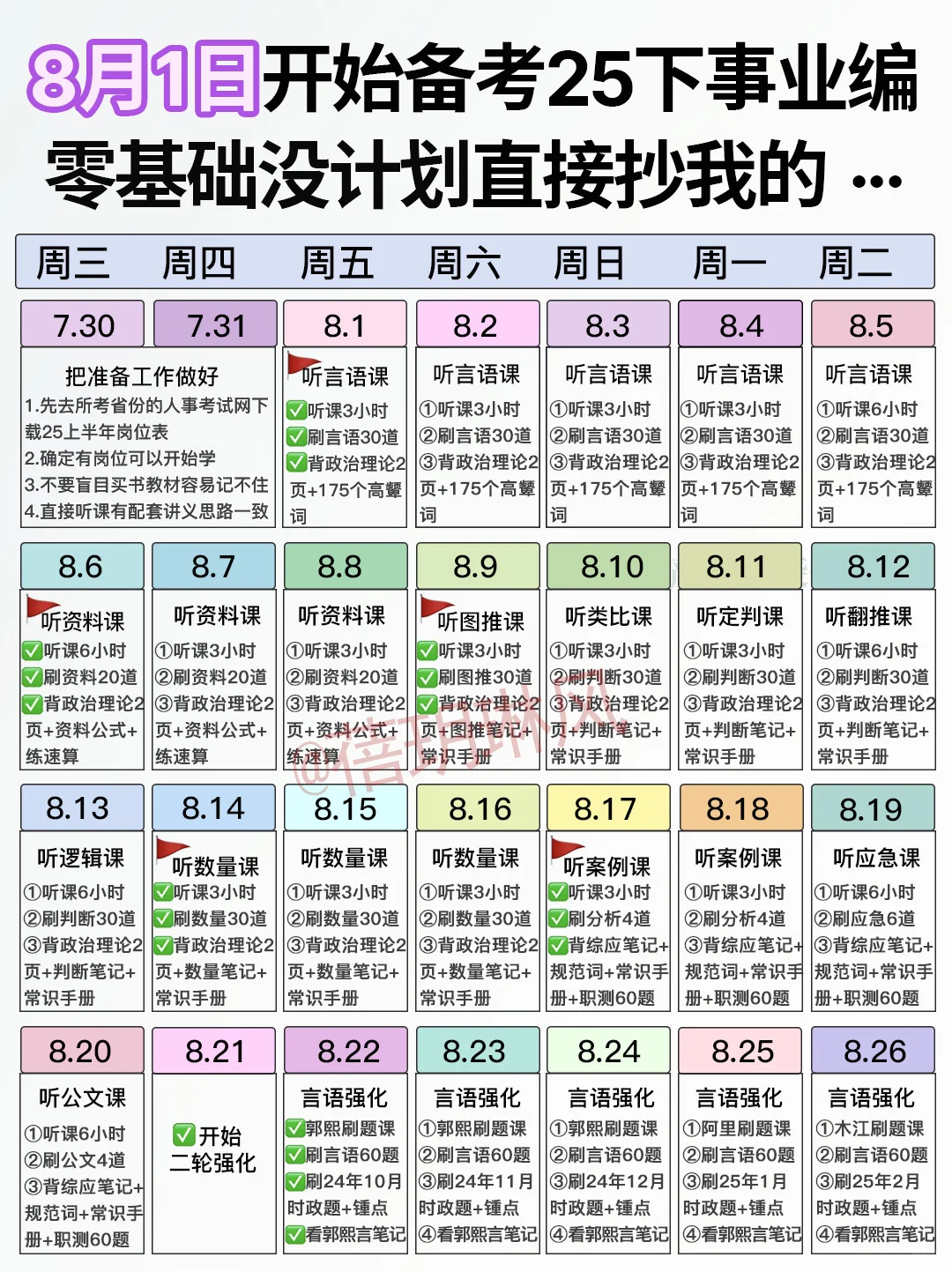 ?给大家普及下从8月备考事业编需要的强度
