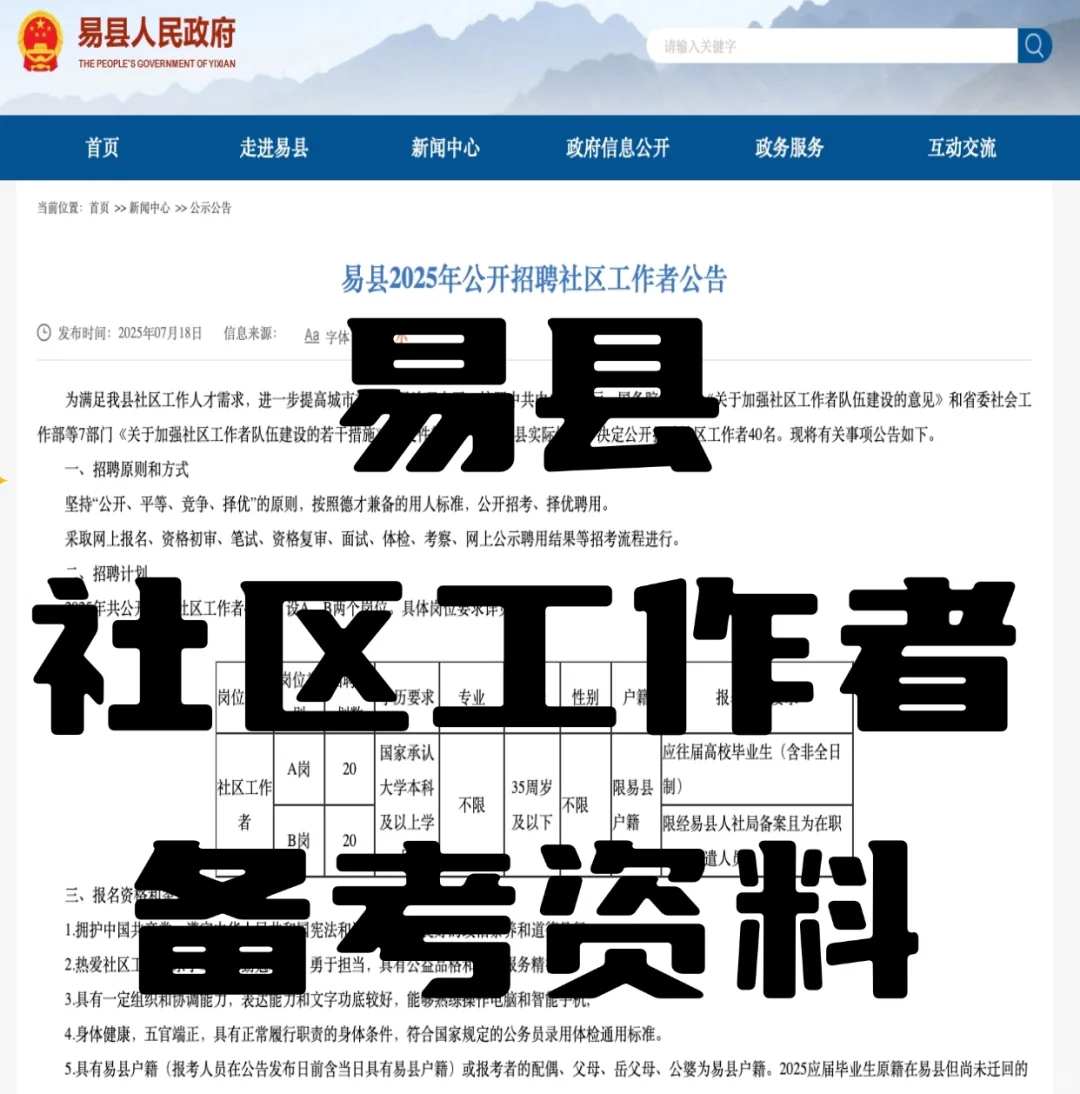 提醒一下?今天报名保定易县社区工作者的人