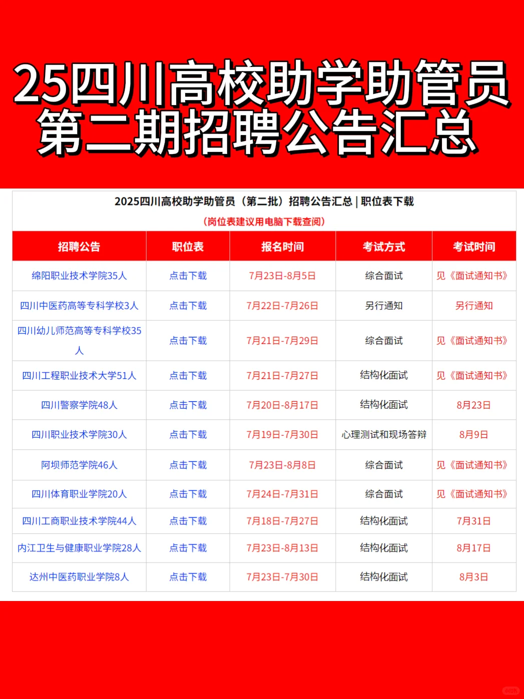 新增11学校?四川高校助学助管第二批招聘