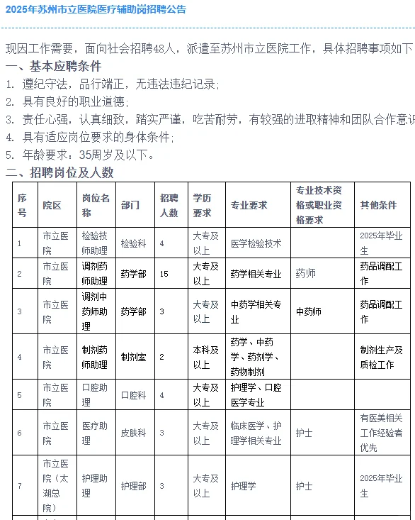 三甲医院招聘检验助理，大专可报，劳务派遣