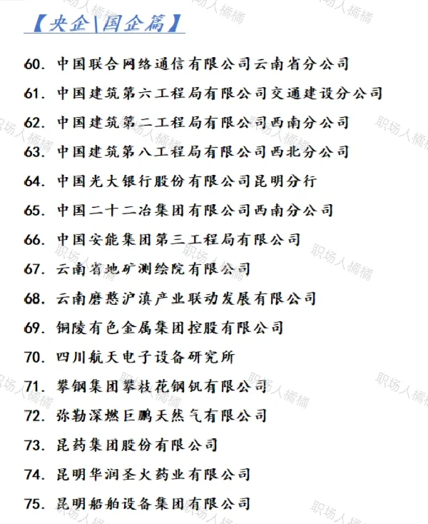 谁说昆明没有五险一金，周末双休工作的??