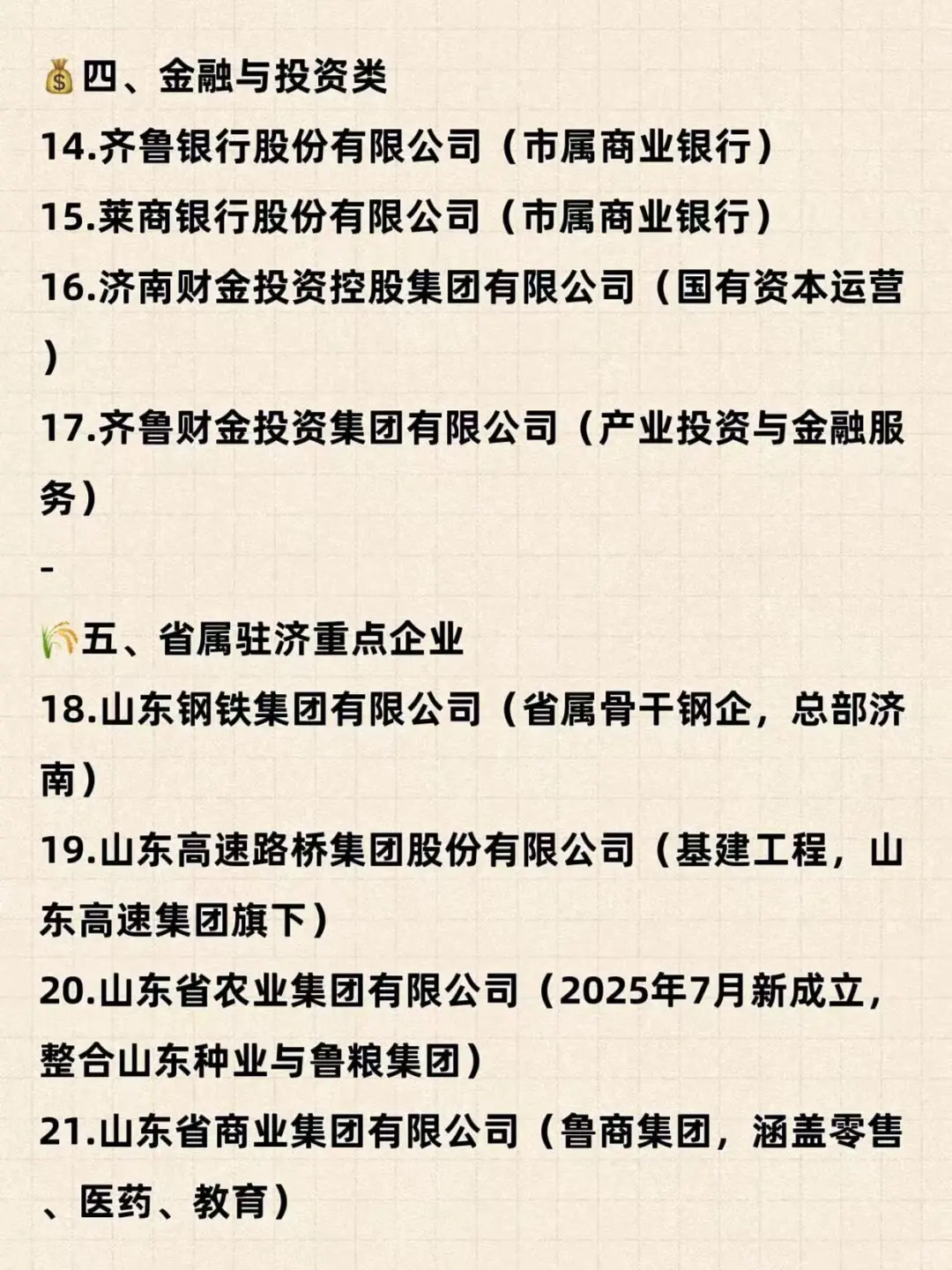 26应届生一定要去的央国企——济南篇