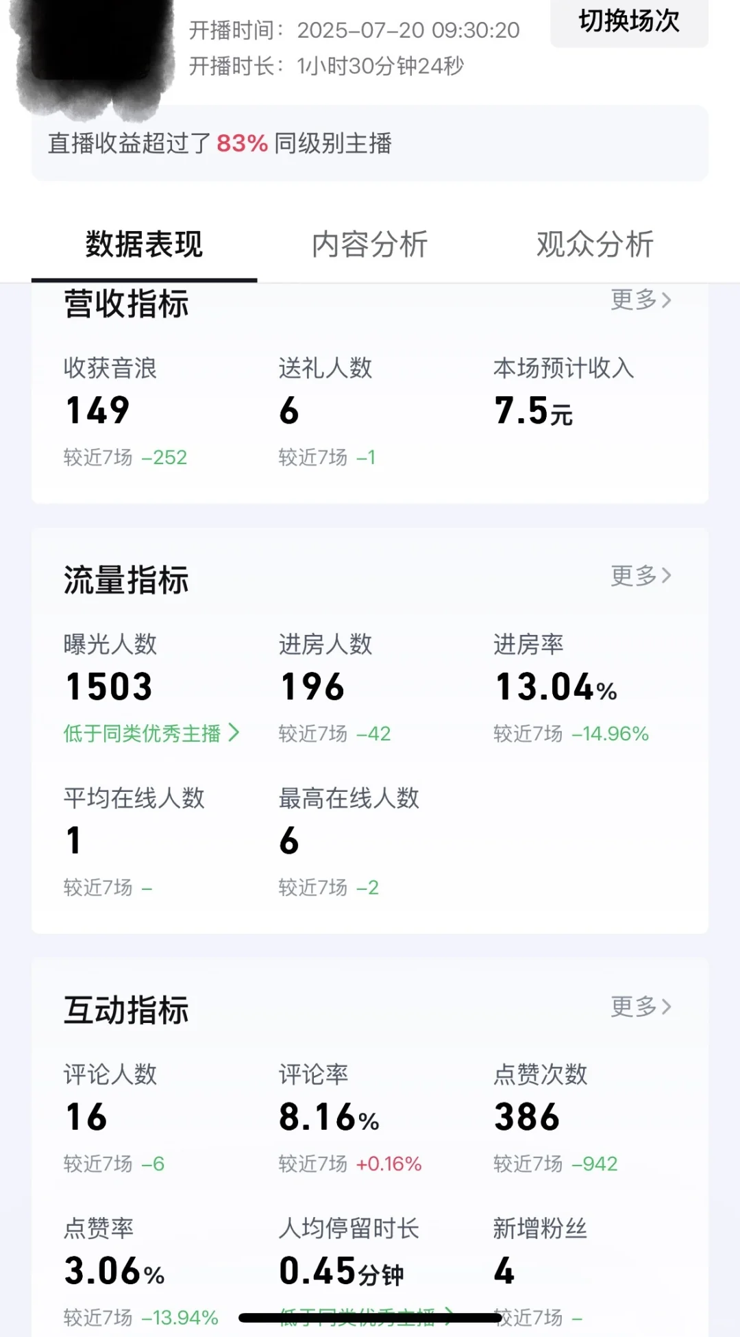 还有救吗 播废三个号了