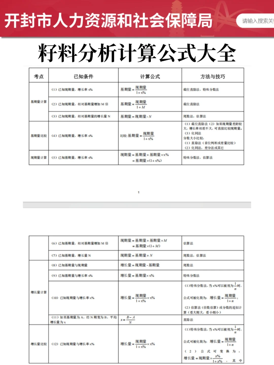 15天过河南开封市教师招聘（拼命版）