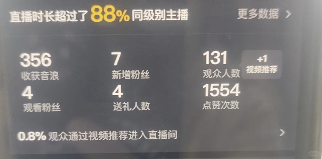女大直播day2一共70左右
