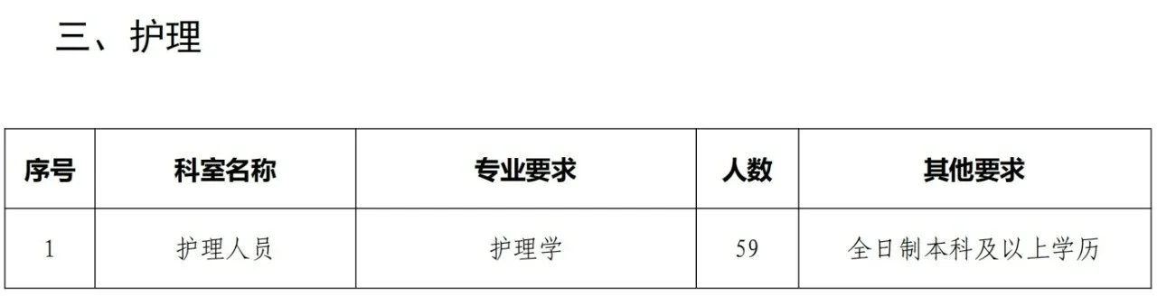 郑州市第一人民医院2025年人才招聘公告