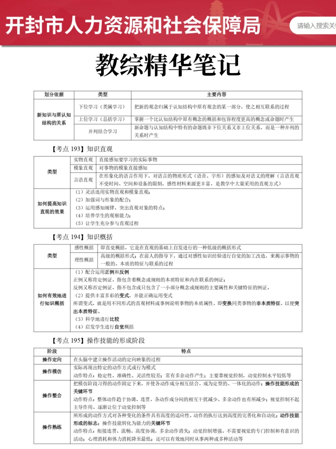 15天过河南开封市教师招聘（拼命版）