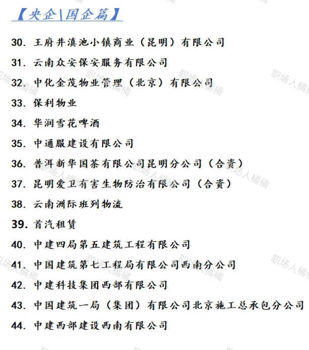 谁说昆明没有五险一金，周末双休工作的??