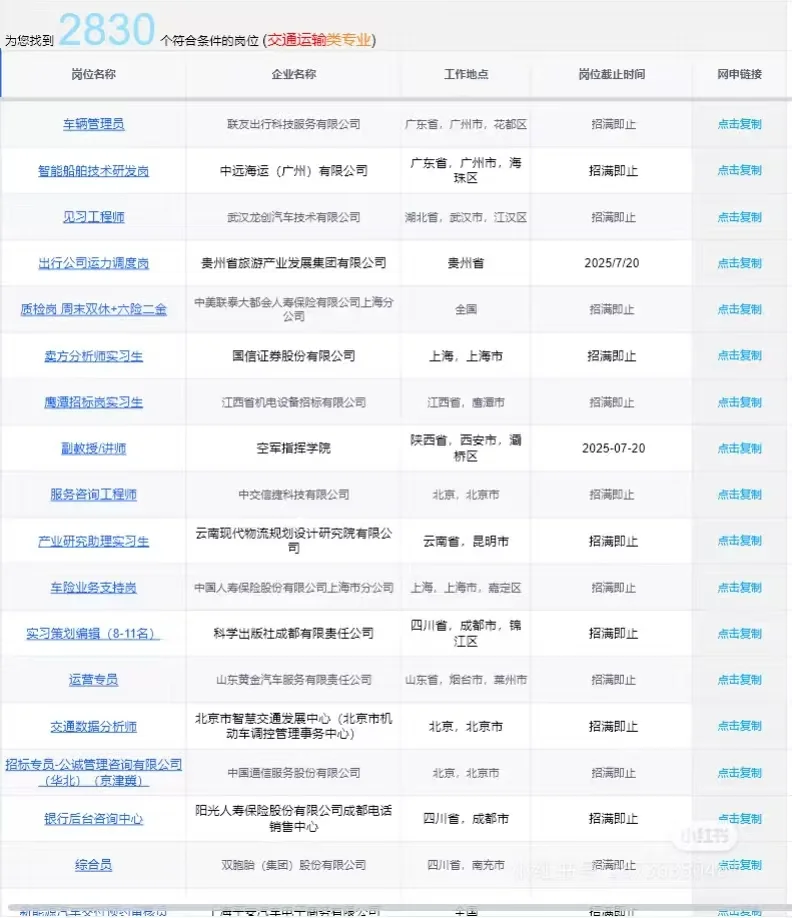 7.24交通运输类必看央国企