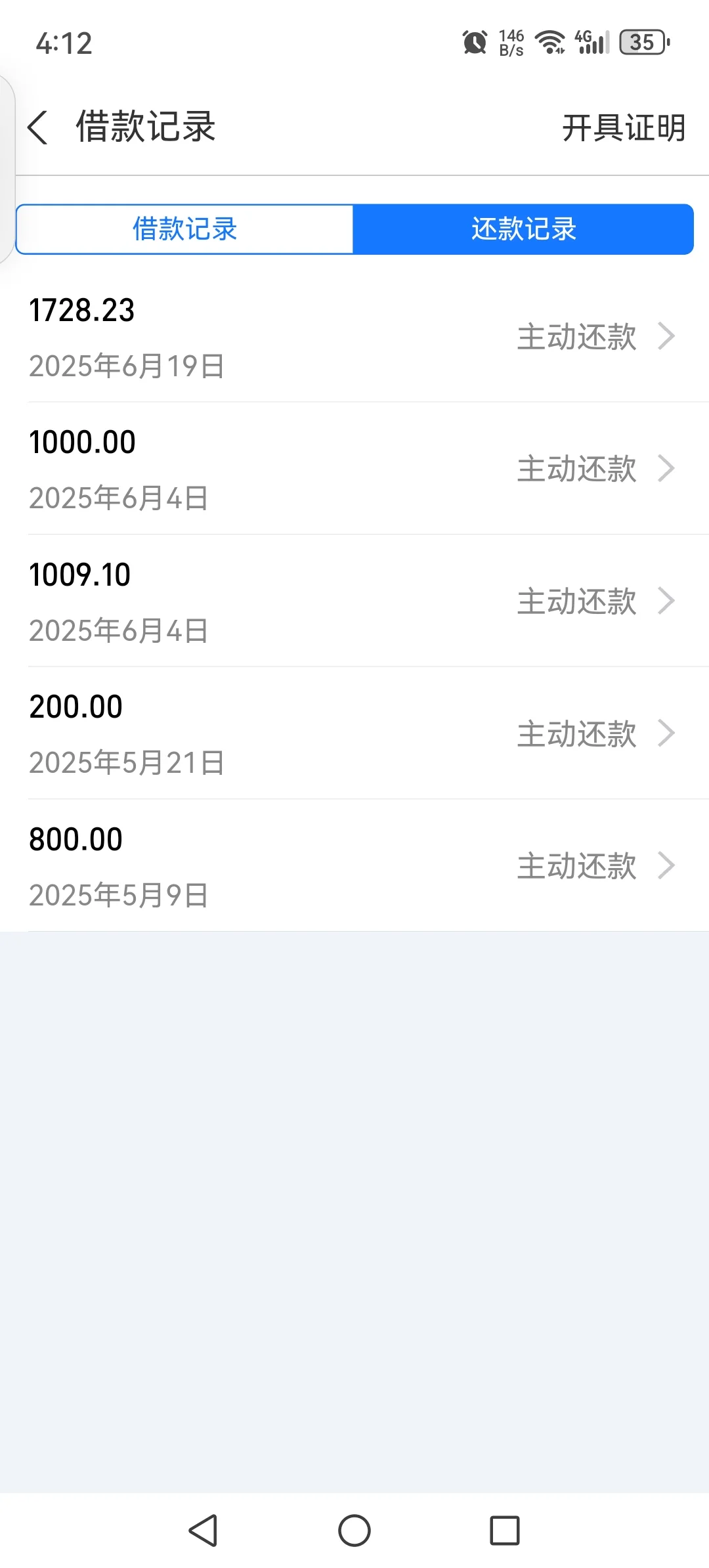 是的，我就是传说中月薪3000+的打工人！