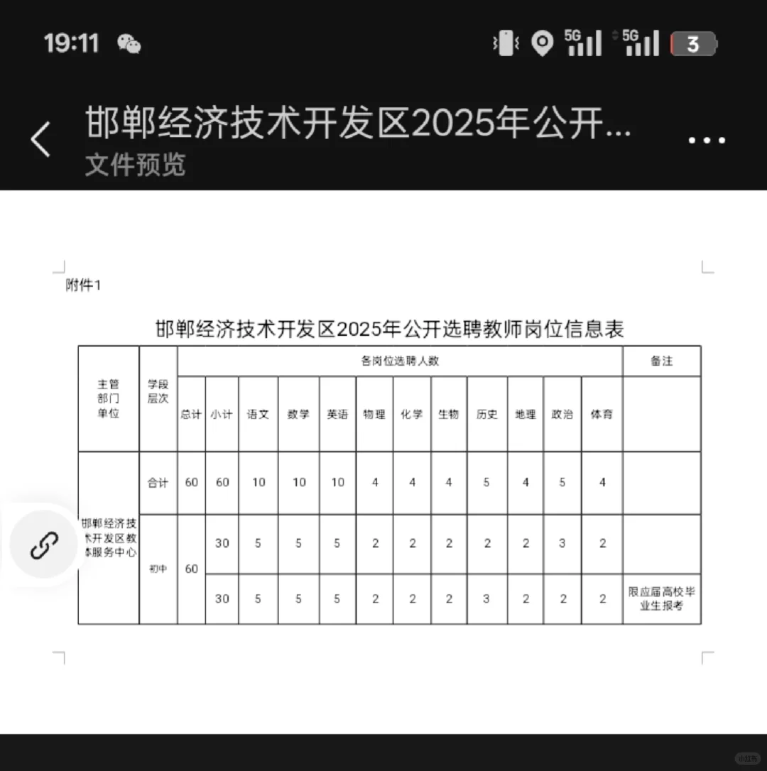 经开区选聘教师60人
