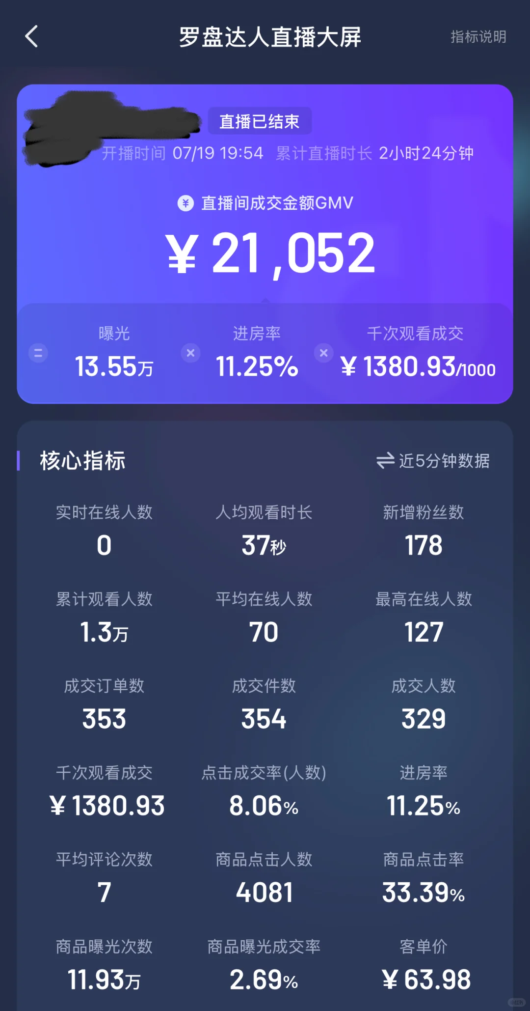 有想学的吗？大学生开播第三天数据