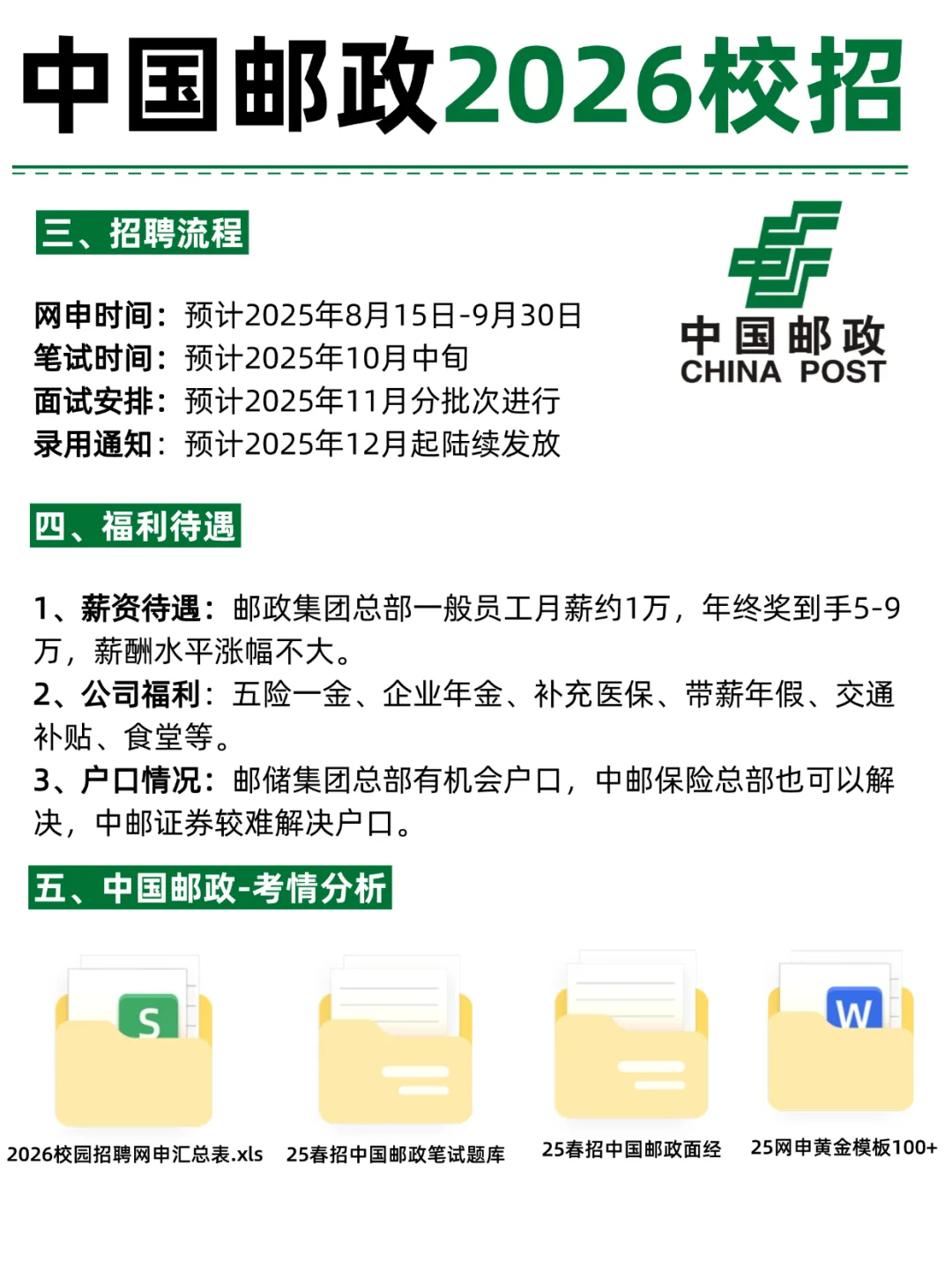 中国邮政集团 2026届秋招招聘计划!