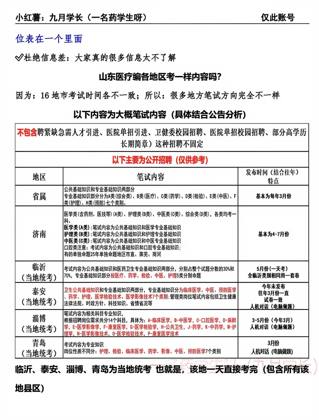 医学生如何备考山东事业编