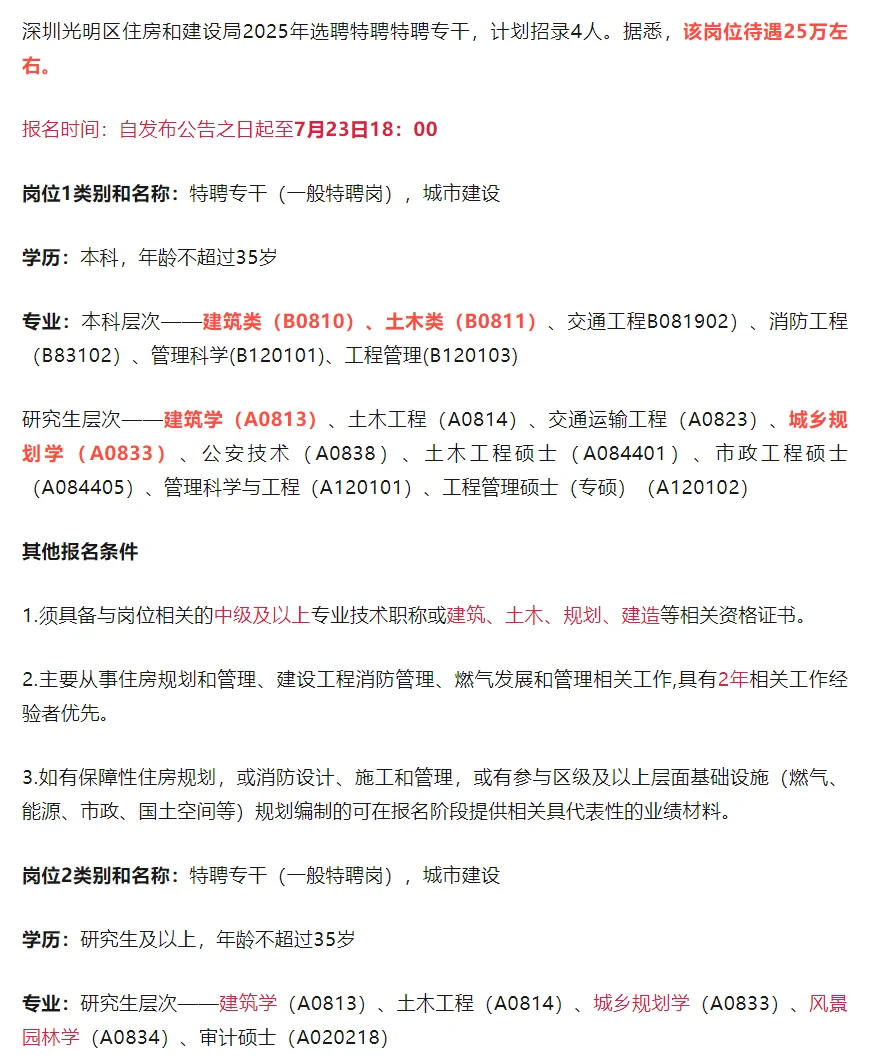 住建局招聘：建筑学专业，年薪25W！