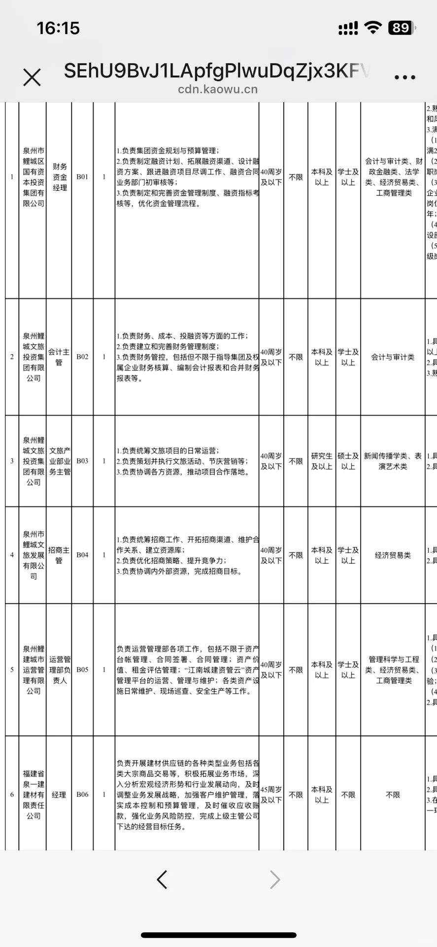 泉州鲤城区国企招 15 人，往届生也能冲！