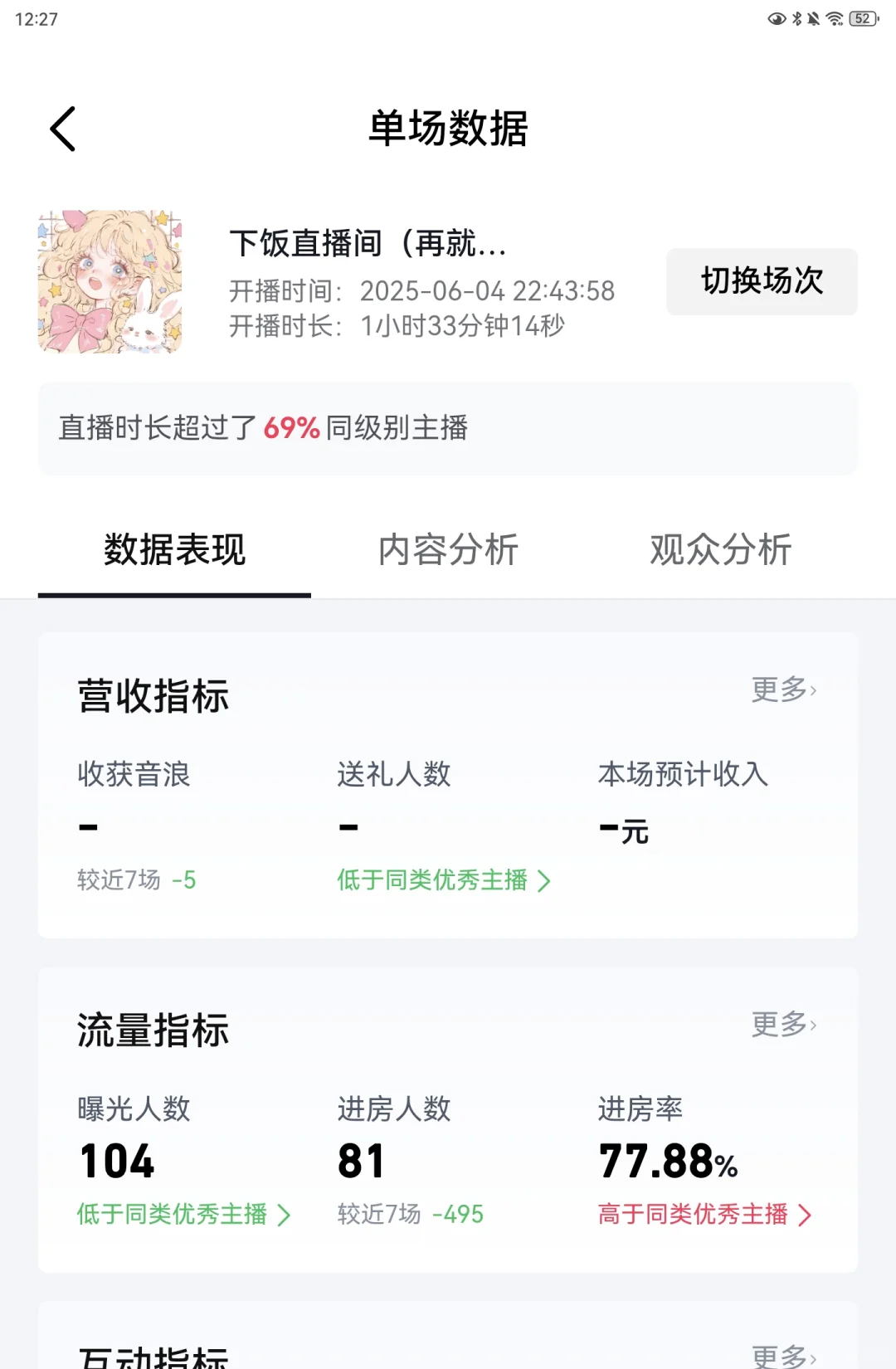 王者不露脸直播day12