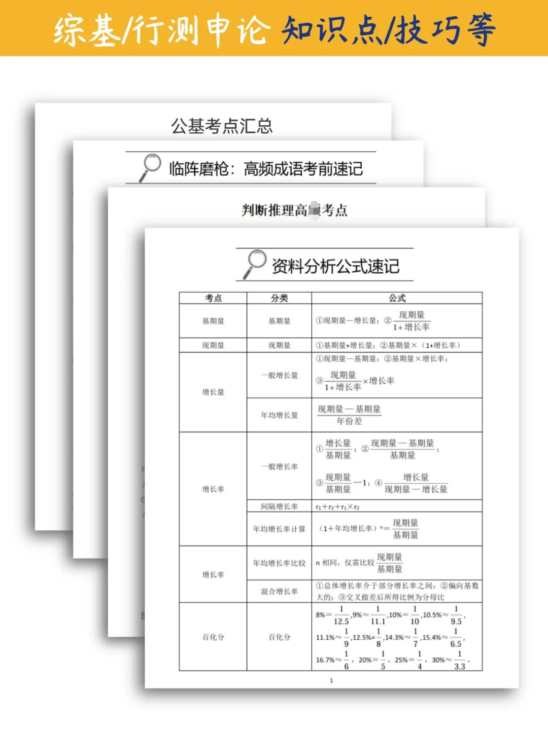 假如从7月22日开始备考下半年福建事业单位