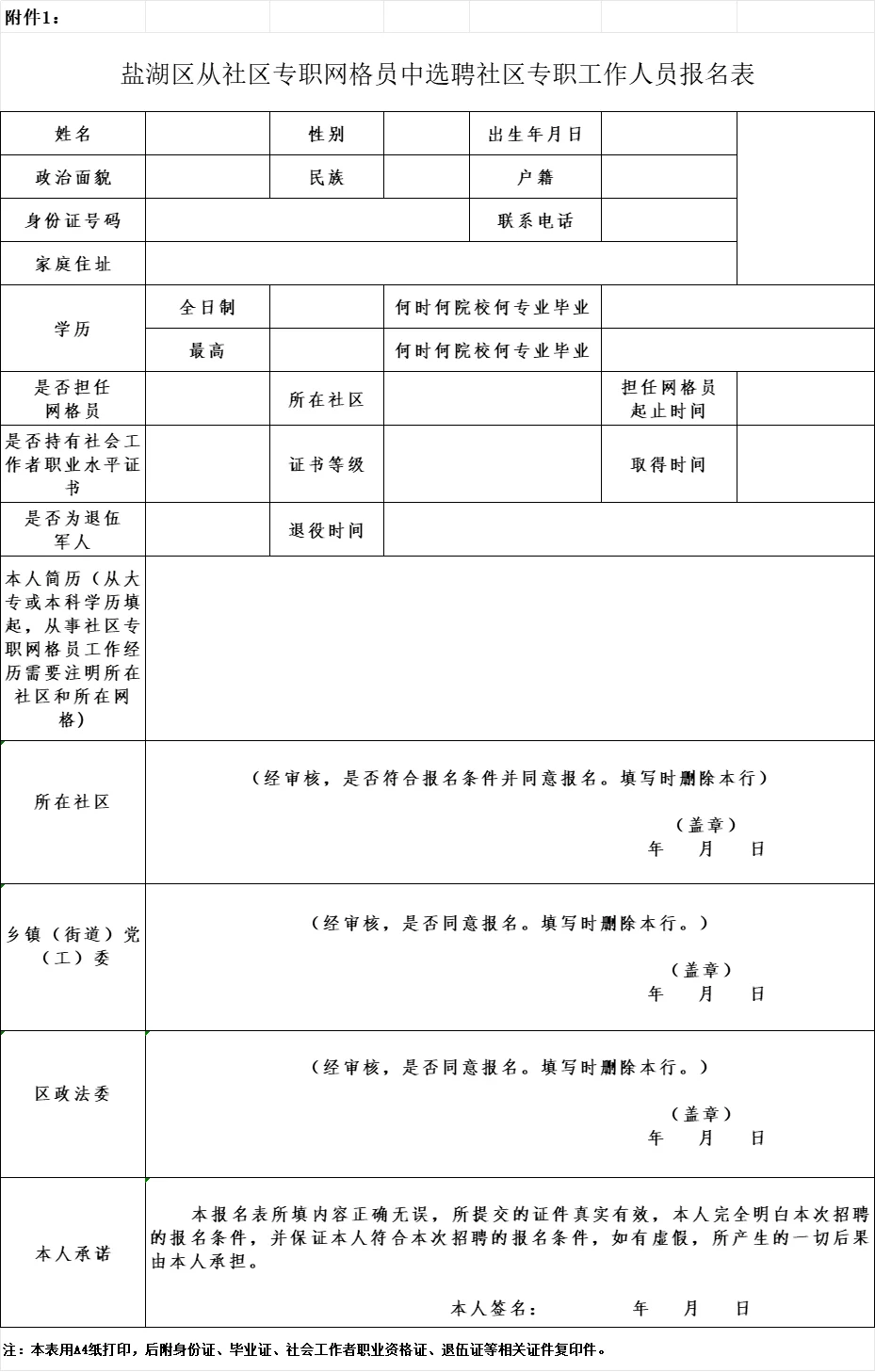 运城市盐湖区社区专职人员选聘240人