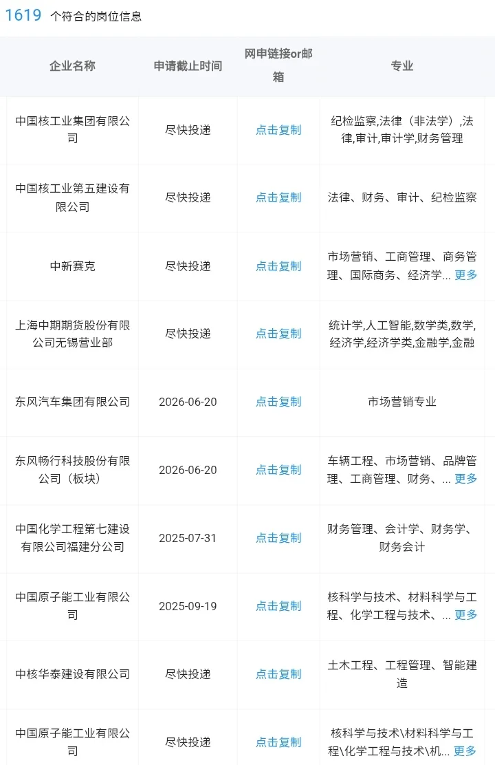 山东聊城市一定要去的央国企！
