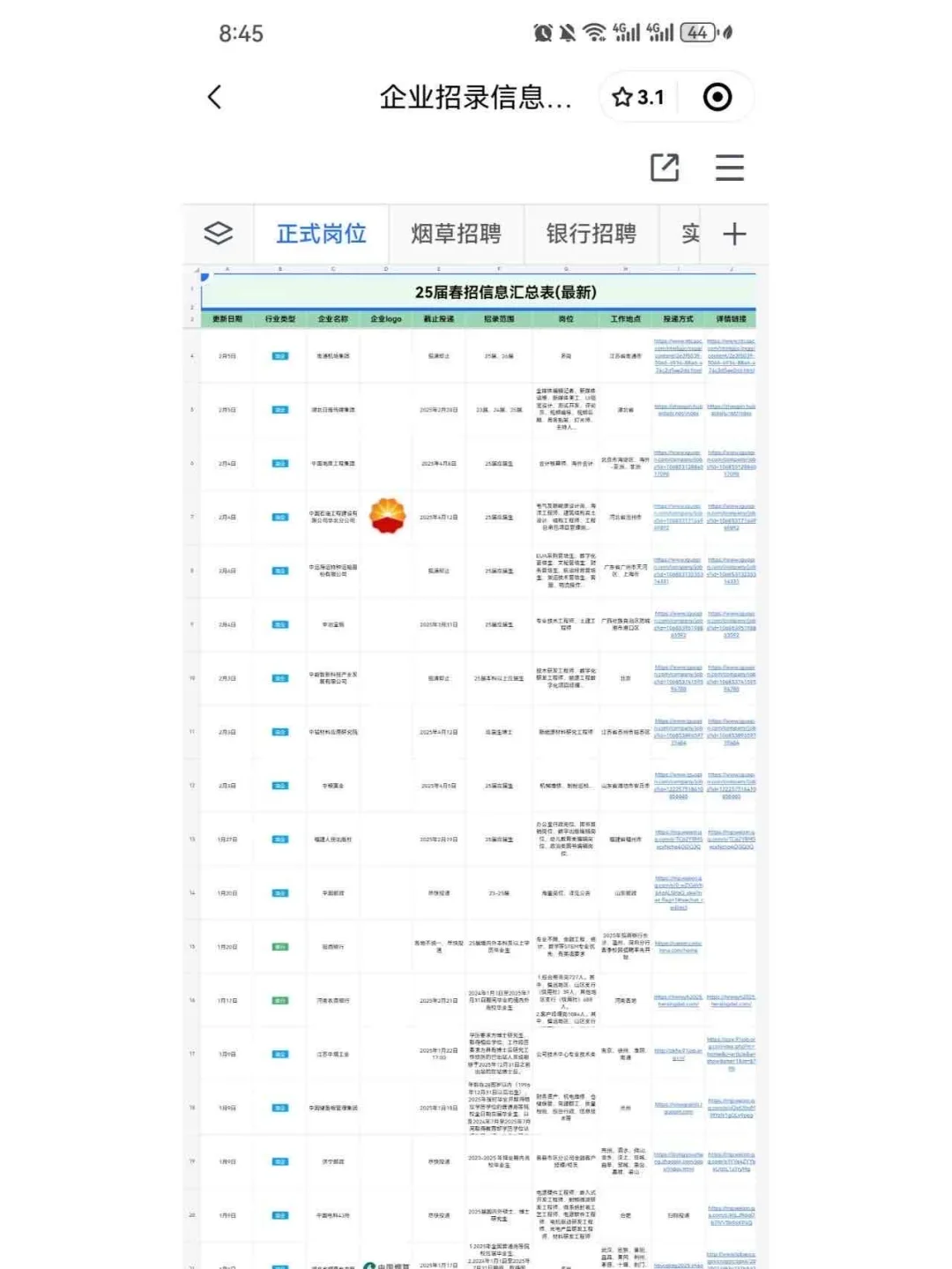 国家电网!缺人!速投!!!国家电网!缺人!速