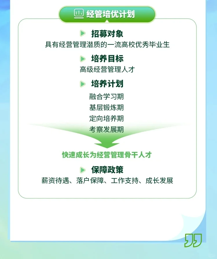 央企招聘|六险二金国家电投2025校园招聘