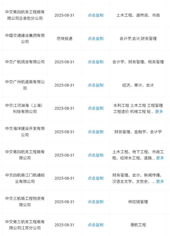 山东聊城市一定要去的央国企！