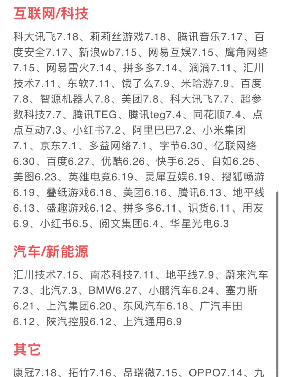 假如你7.21开始投秋招