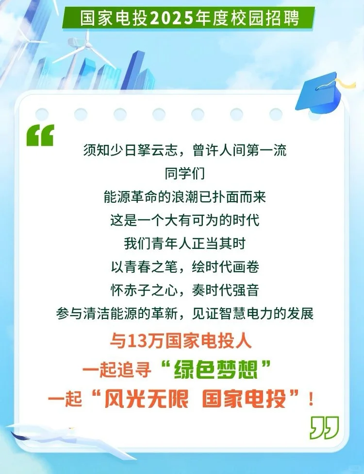 央企招聘|六险二金国家电投2025校园招聘